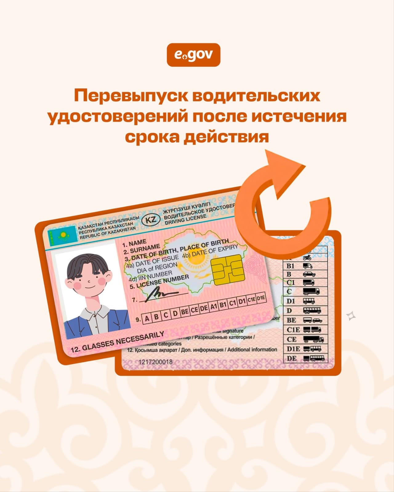 Казахстанцы могут заменить водительское удостоверение через портал eGov.kz и мобильное приложение eGov Mobile