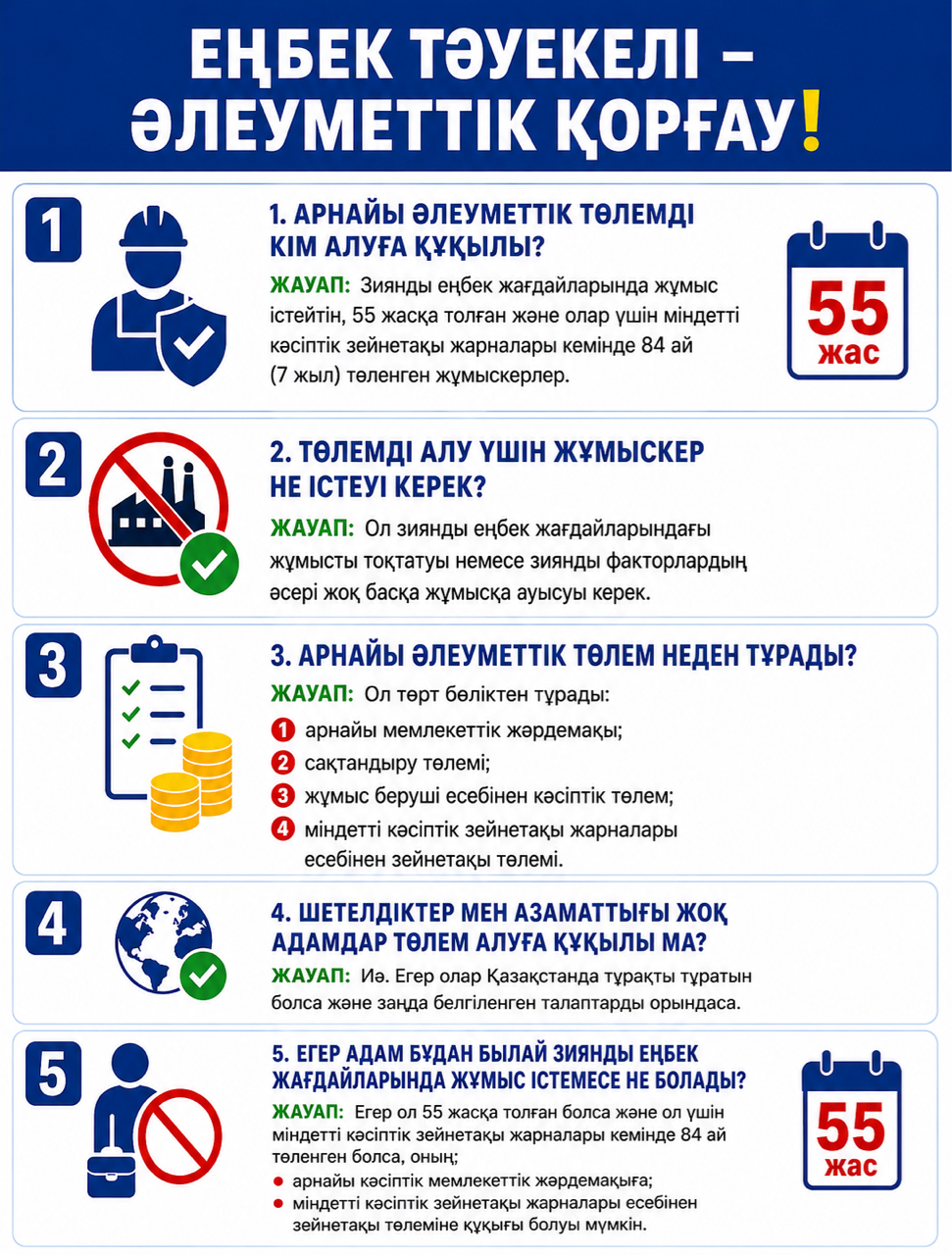 Трудовой риск - социальная защита