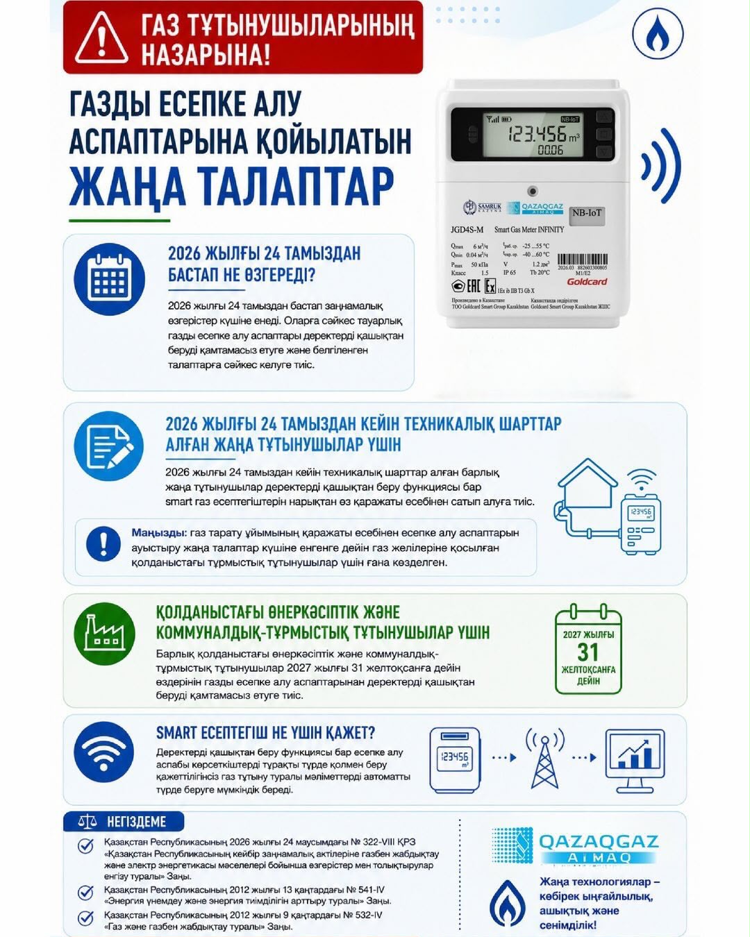 ВНИМАНИЮ ПОТРЕБИТЕЛЕЙ ГАЗА!