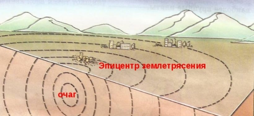 В Восточном Казахстане ощущалось землетрясение