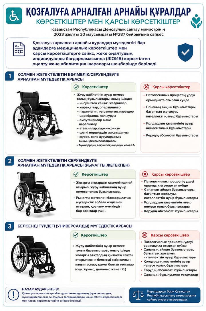 Специальные средства передвижения: показания и противопоказания