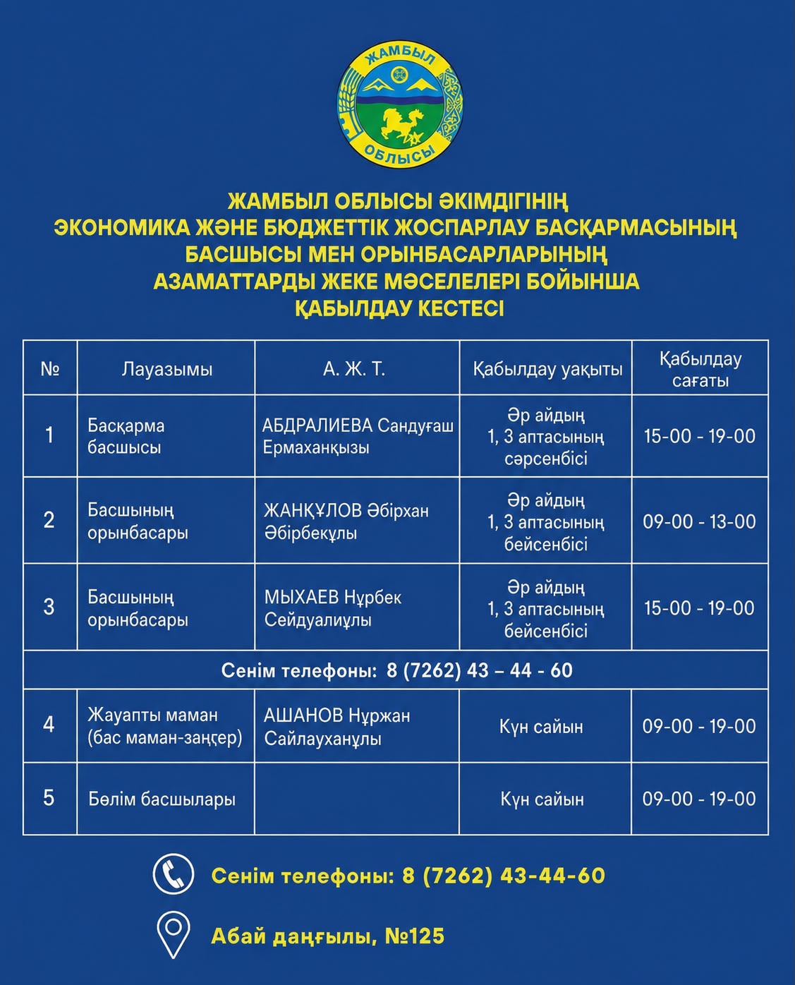 Азаматтарды бірыңғай қабылдау