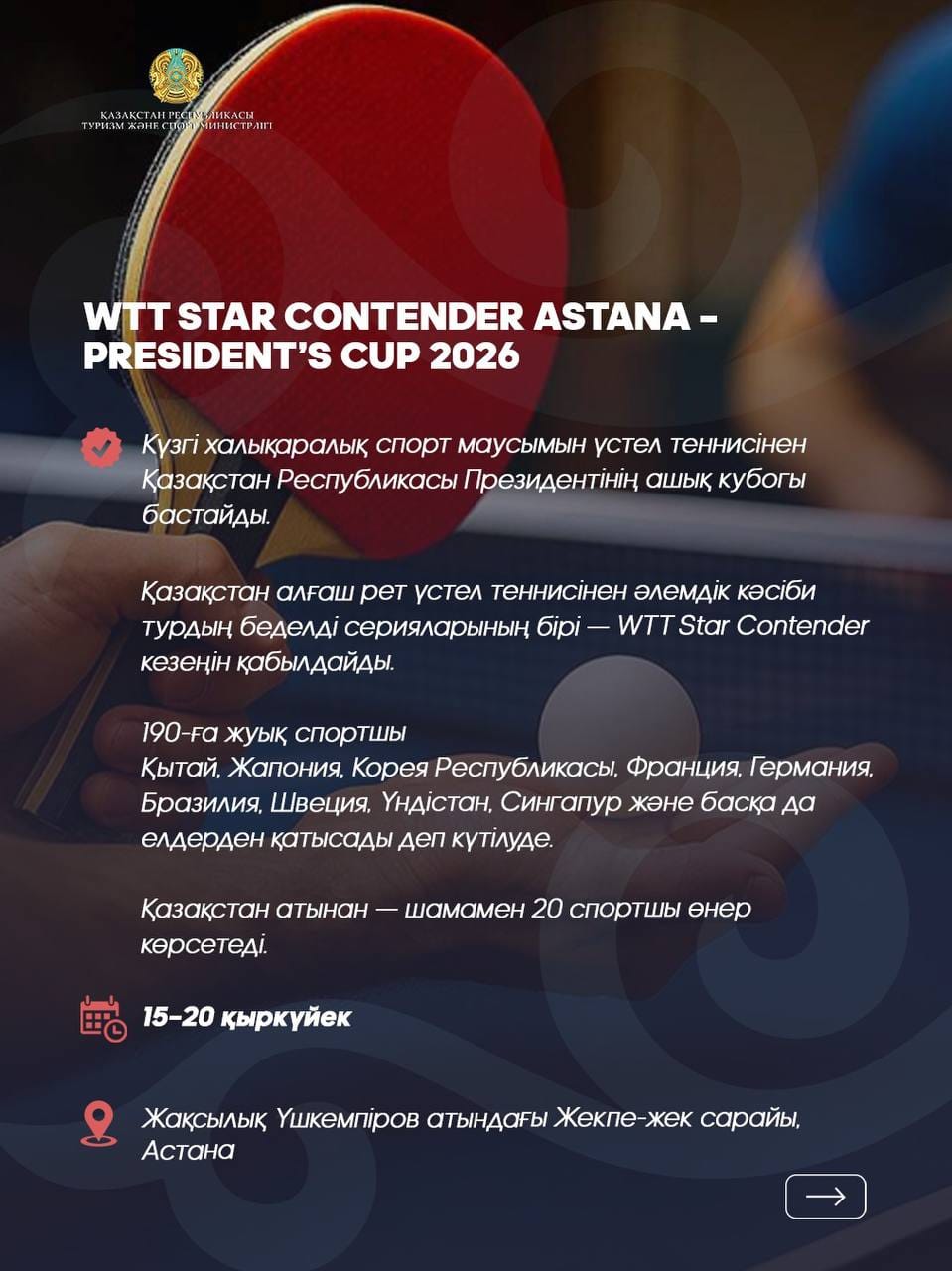 ӘЛЕМ ЧЕМПИОНАТТАРЫНАН WADA ОТЫРЫСТАРЫНА ДЕЙІН: ҚАЗАҚСТАН КҮЗДЕ ІРІ ХАЛЫҚАРАЛЫҚ ІС-ШАРАЛАРДЫ ҚАБЫЛДАЙДЫ
