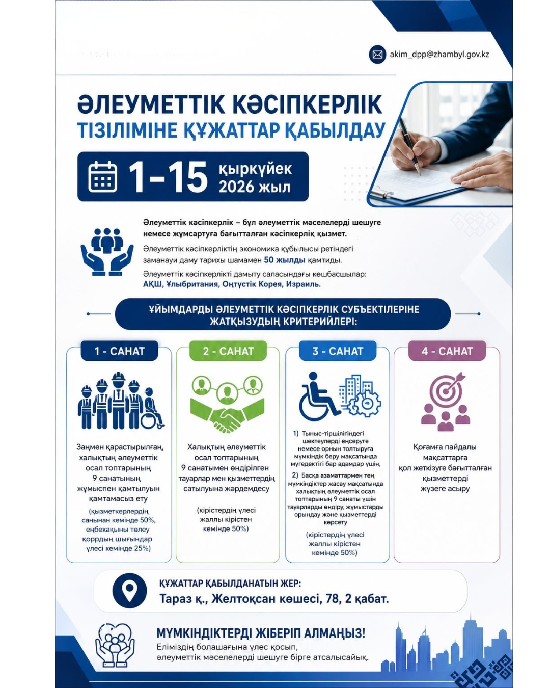 Әлеуметтік кәсіпкерлік тізіліміне құжаттар қабылдау