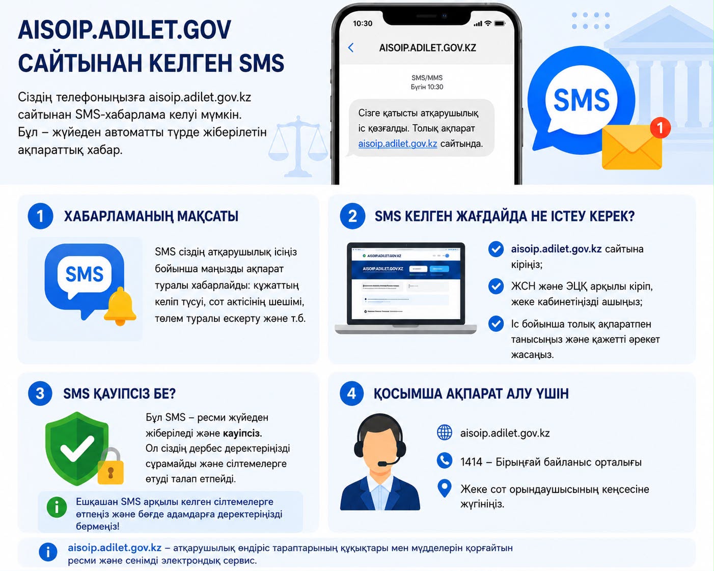 SMS с сайта AISOIP.adilet.gov.kz — важная информация!