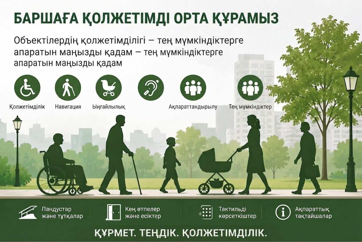 «Қолжетімді орта» — жүріп-тұруы шектеулі адамдар үшін қолжетімді орындар туралы
