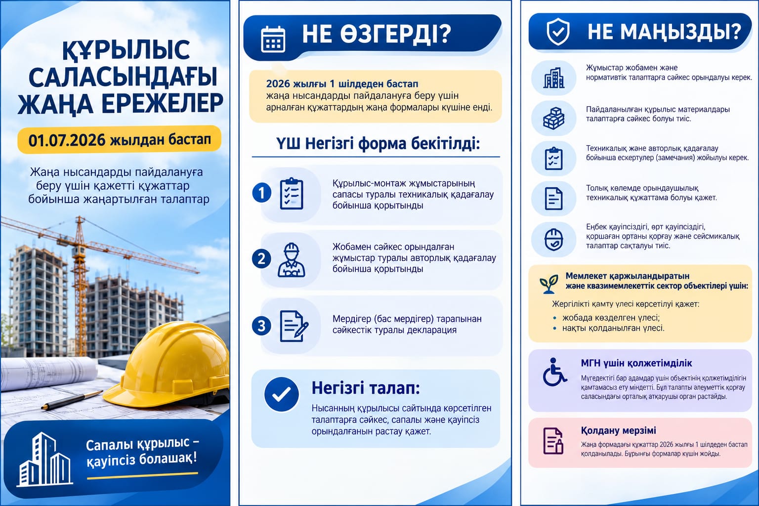 2026 жылғы 1 шілдеден бастап құрылыс саласында жаңа талаптар күшіне енді!