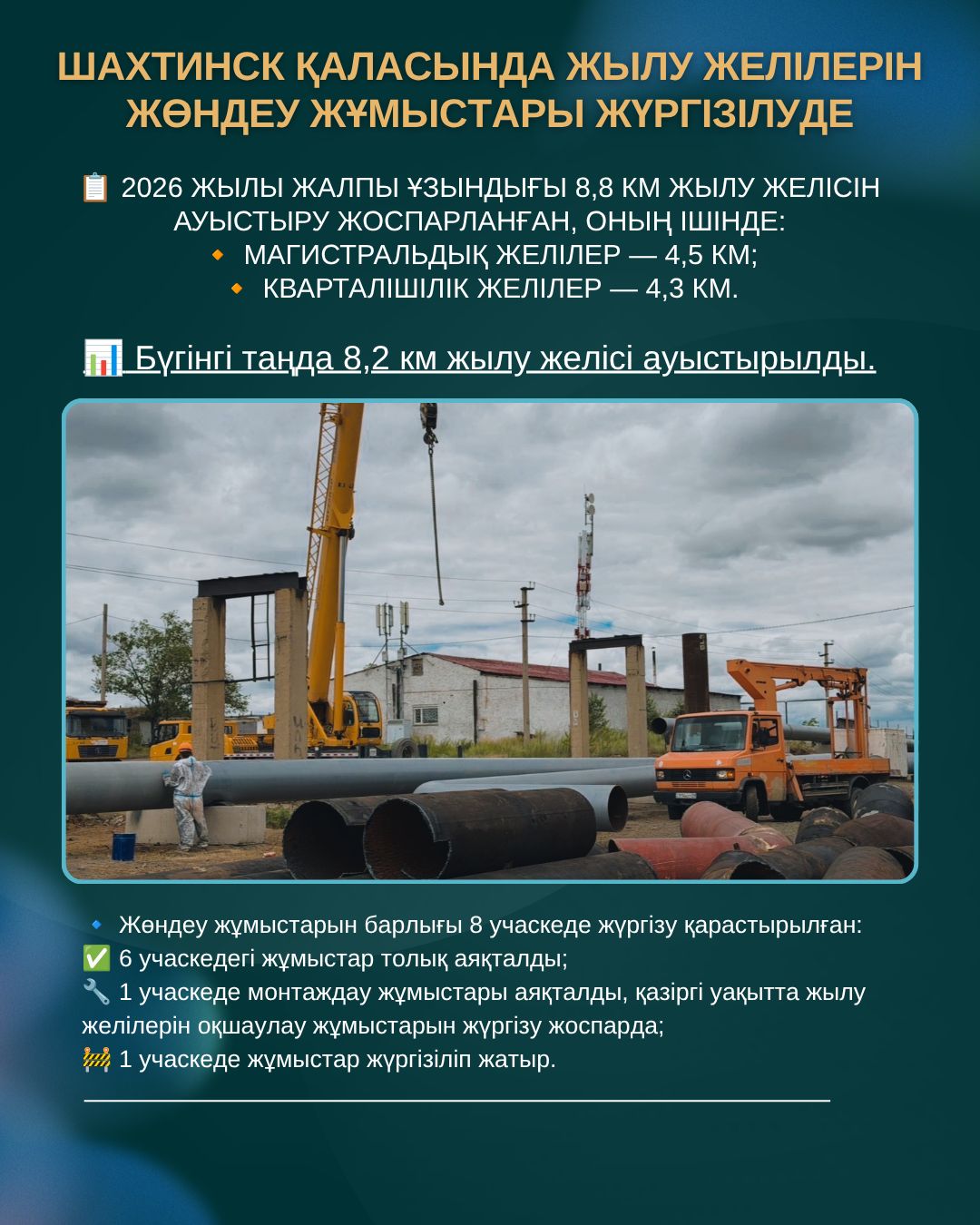 РЕМОНТ ТЕПЛОВЫХ СЕТЕЙ В ГОРОДЕ ШАХТИНСКЕ