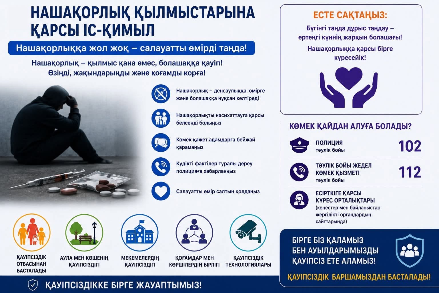 Нашақорлық пен есірткі бизнесіне қарсы профилактикалық алдын алу